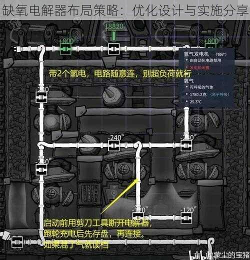 缺氧电解器布局策略：优化设计与实施分享