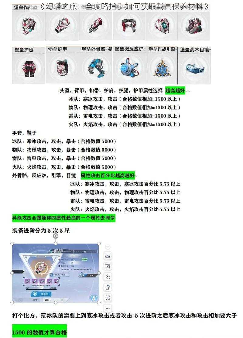 《幻塔之旅：全攻略指引如何获取载具保养材料》