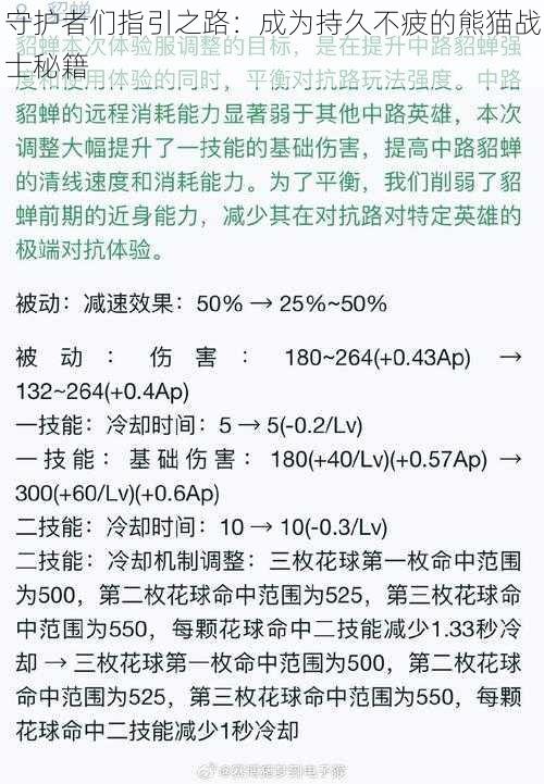 守护者们指引之路：成为持久不疲的熊猫战士秘籍