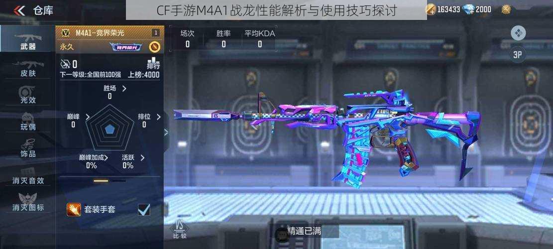 CF手游M4A1战龙性能解析与使用技巧探讨