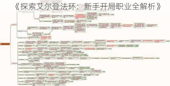 《探索艾尔登法环：新手开局职业全解析》