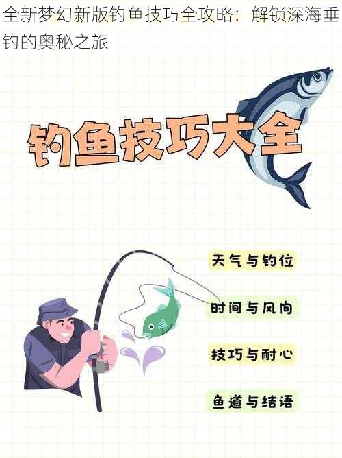 全新梦幻新版钓鱼技巧全攻略：解锁深海垂钓的奥秘之旅