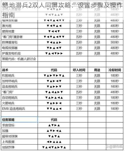 绝地潜兵2双人同屏攻略：设置步骤及操作指南