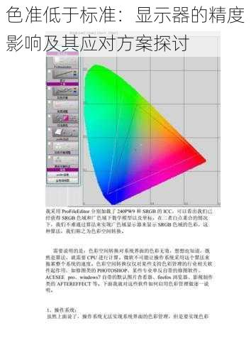 色准低于标准：显示器的精度影响及其应对方案探讨