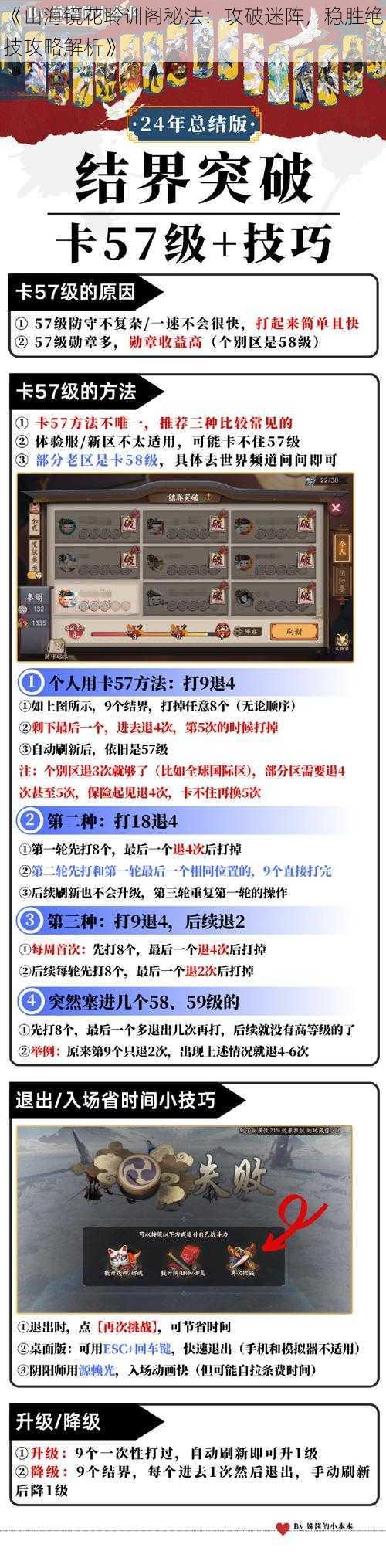 《山海镜花聆训阁秘法：攻破迷阵，稳胜绝技攻略解析》