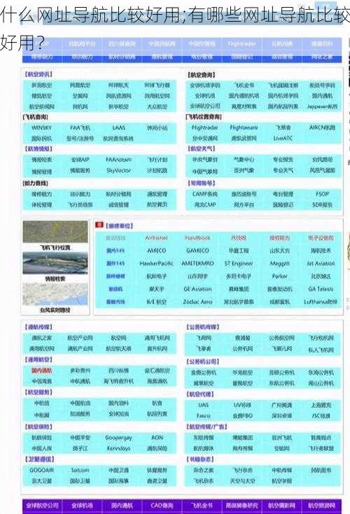 什么网址导航比较好用;有哪些网址导航比较好用？