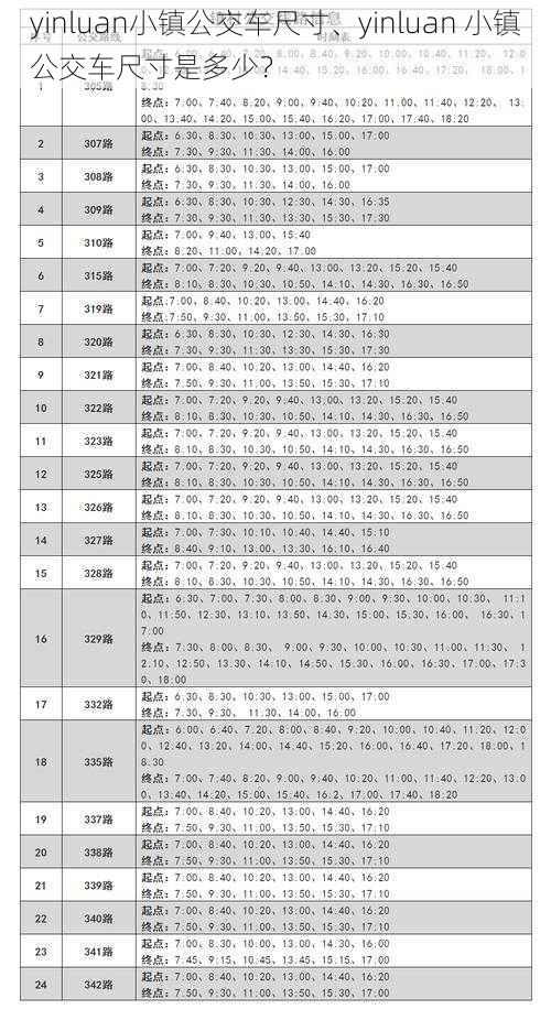 yinluan小镇公交车尺寸、yinluan 小镇公交车尺寸是多少？