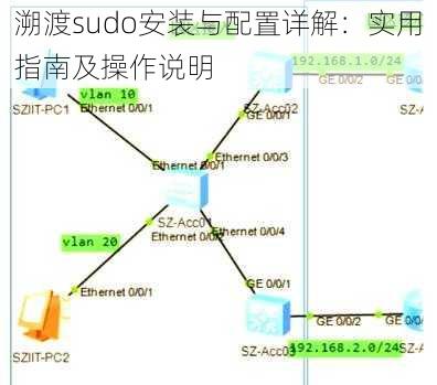 溯渡sudo安装与配置详解：实用指南及操作说明