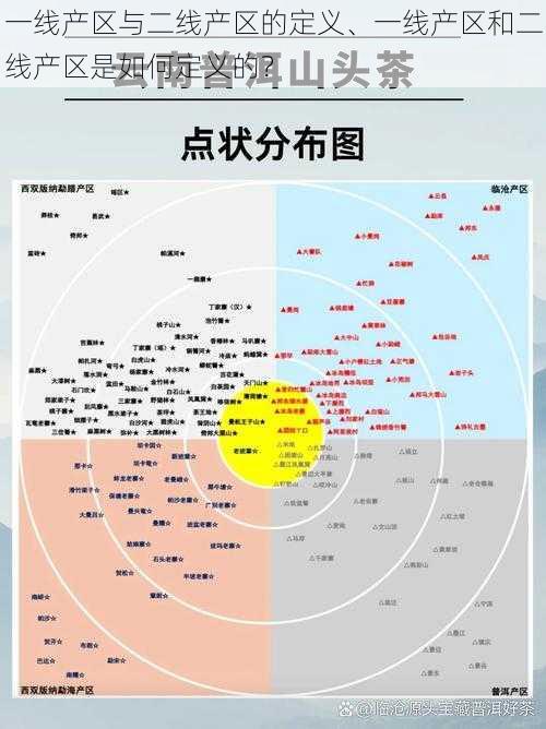 一线产区与二线产区的定义、一线产区和二线产区是如何定义的？