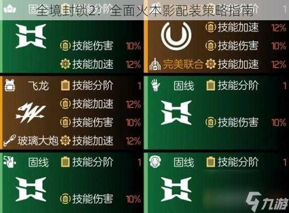 全境封锁2：全面火本影配装策略指南