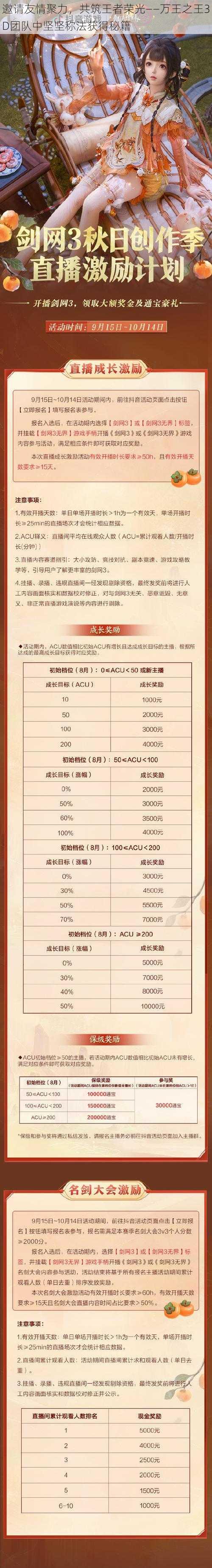 邀请友情聚力，共筑王者荣光——万王之王3D团队中坚坚称法获得秘籍