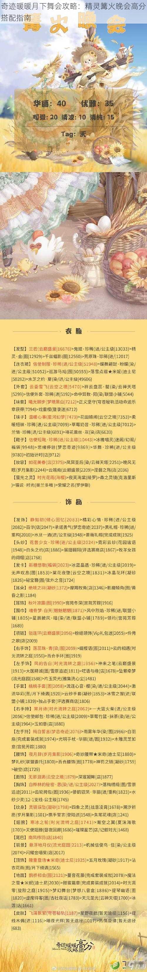 奇迹暖暖月下舞会攻略：精灵篝火晚会高分搭配指南