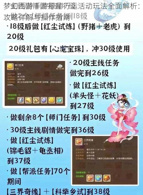 梦幻西游手游禄星行运活动玩法全面解析：攻略详解与操作指南