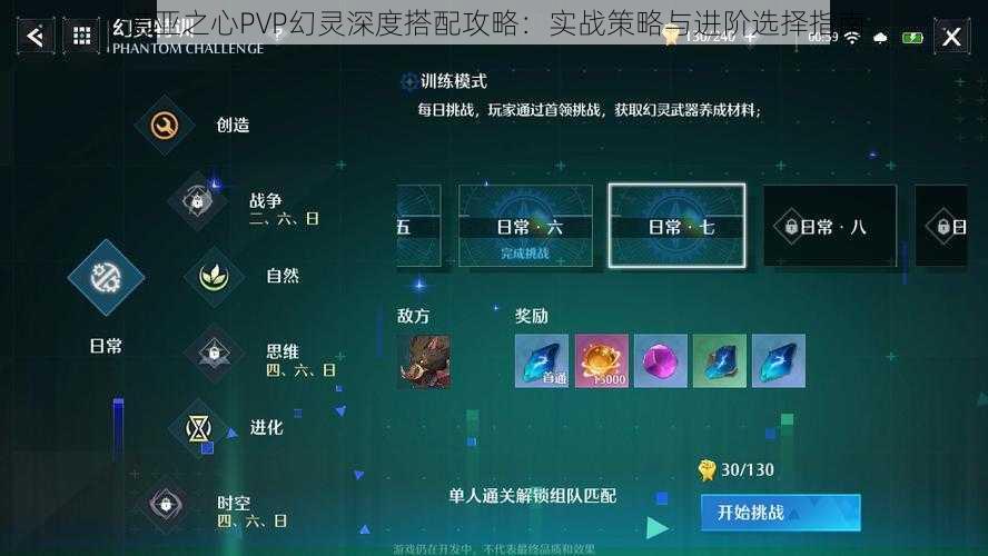 诺亚之心PVP幻灵深度搭配攻略：实战策略与进阶选择指南