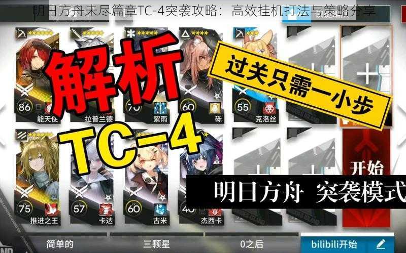 明日方舟未尽篇章TC-4突袭攻略：高效挂机打法与策略分享