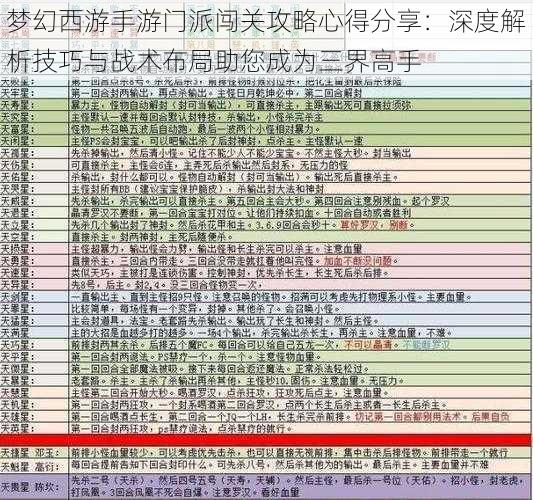 梦幻西游手游门派闯关攻略心得分享：深度解析技巧与战术布局助您成为三界高手