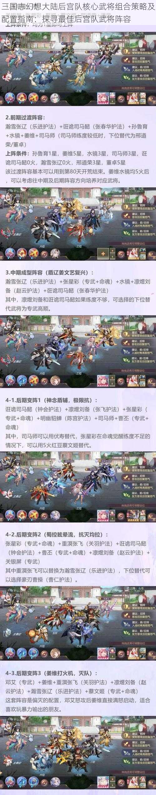 三国志幻想大陆后宫队核心武将组合策略及配置指南：探寻最佳后宫队武将阵容