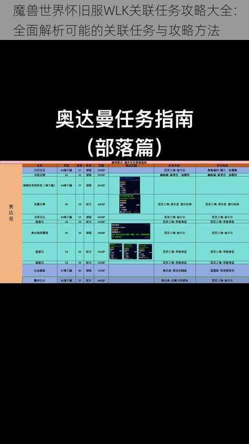 魔兽世界怀旧服WLK关联任务攻略大全：全面解析可能的关联任务与攻略方法