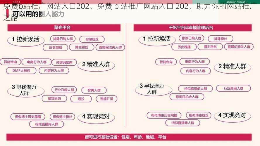 免费b站推广网站入口202、免费 b 站推广网站入口 202，助力你的网站推广之路