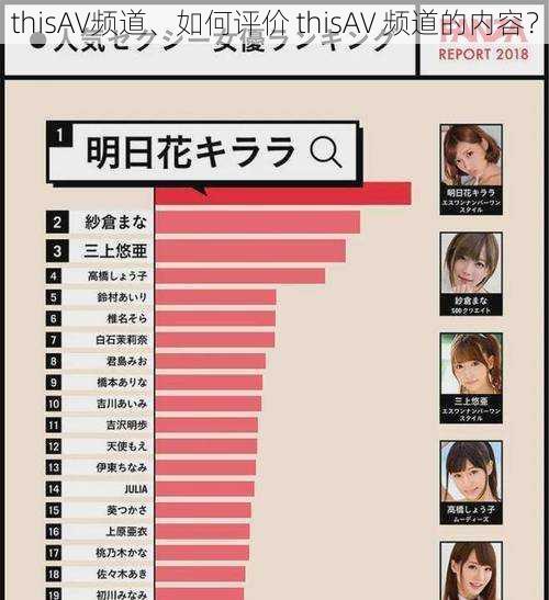 thisAV频道、如何评价 thisAV 频道的内容？