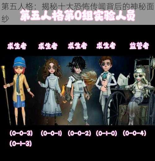 第五人格：揭秘十大恐怖传闻背后的神秘面纱