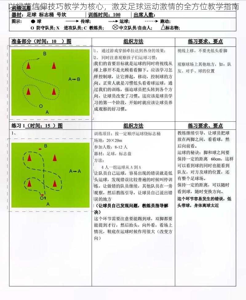 以绿茵信仰技巧教学为核心，激发足球运动激情的全方位教学指南