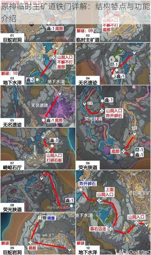 原神临时主矿道铁门详解：结构特点与功能介绍