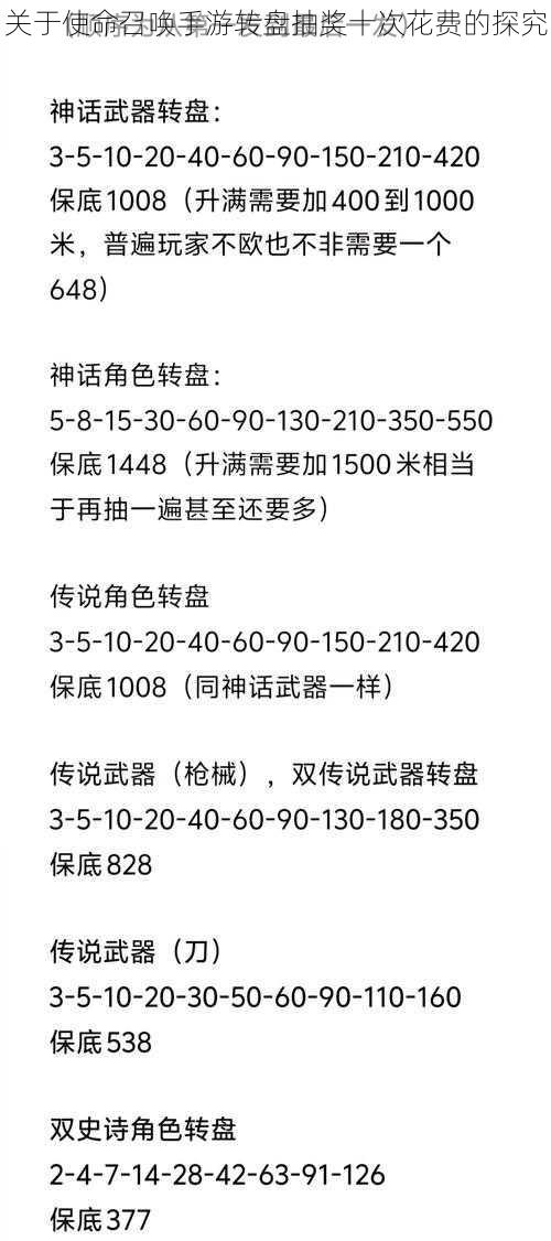 关于使命召唤手游转盘抽奖十次花费的探究