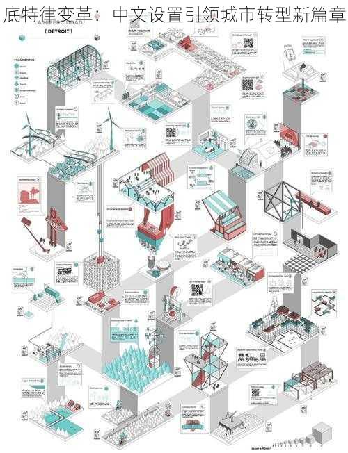 底特律变革：中文设置引领城市转型新篇章