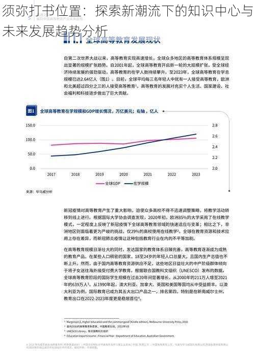 须弥打书位置：探索新潮流下的知识中心与未来发展趋势分析