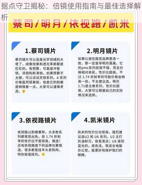 据点守卫揭秘：倍镜使用指南与最佳选择解析