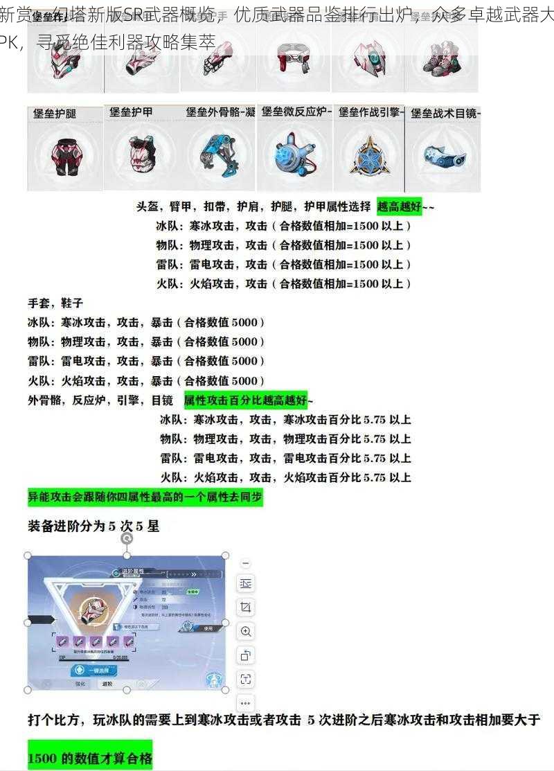 新赏：幻塔新版SR武器概览，优质武器品鉴排行出炉，众多卓越武器大PK，寻觅绝佳利器攻略集萃