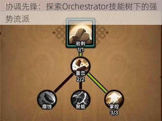 协调先锋：探索Orchestrator技能树下的强势流派