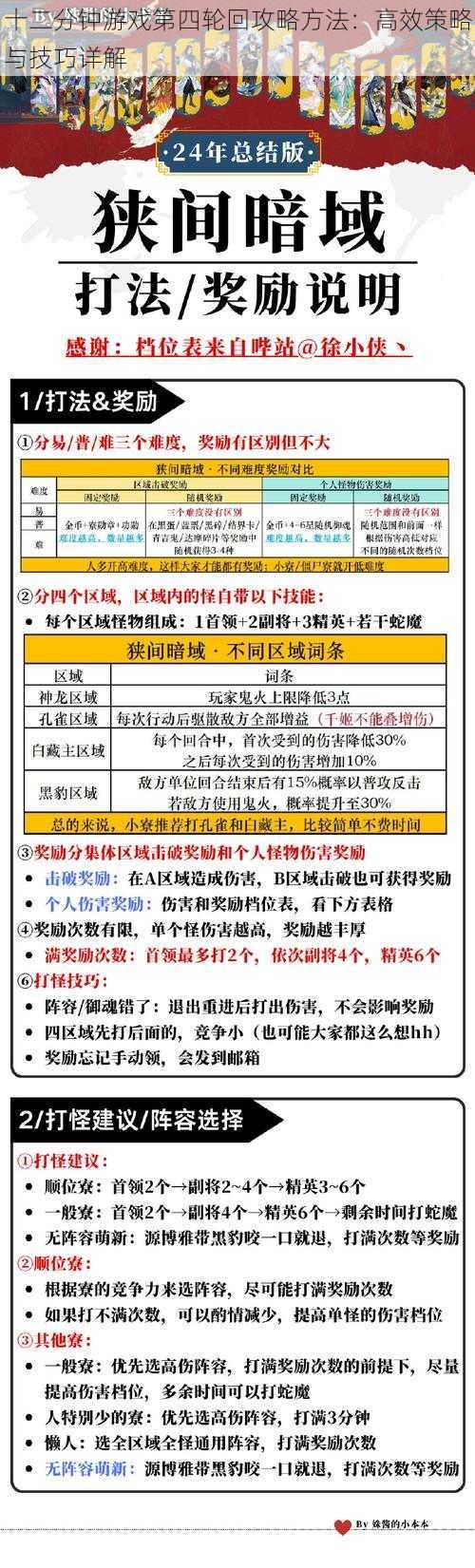 十二分钟游戏第四轮回攻略方法：高效策略与技巧详解